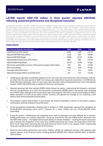 Thumbnail LATAM Airlines  Quarterly Report 2025-q3