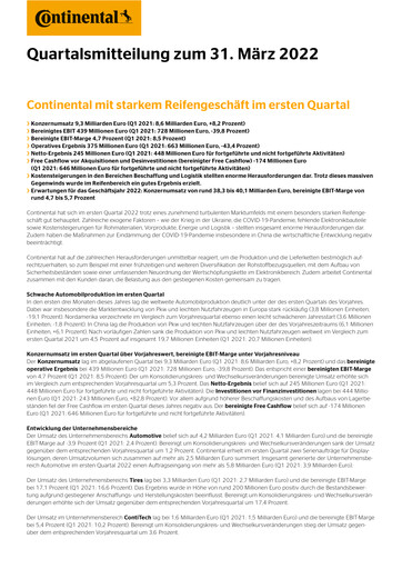 Thumbnail Continental Quarterly Report 2022-q1