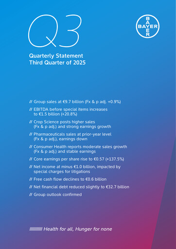 Miniature Bayer Rapport trimestriel 2025-q3