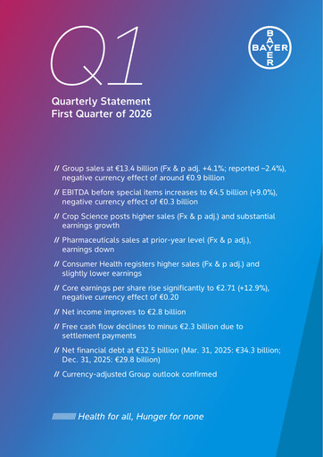 Thumbnail Bayer Quarterly Report 2026-q1