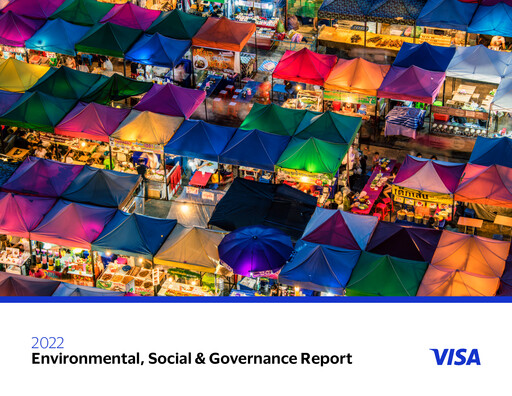 Miniature Visa Rapport ESG 2022