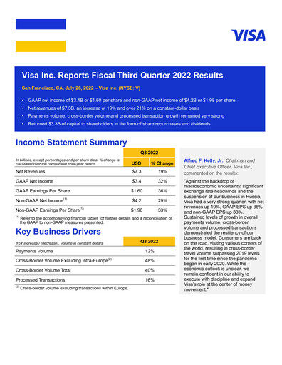 Thumbnail Visa Quarterly Report 2022-q3