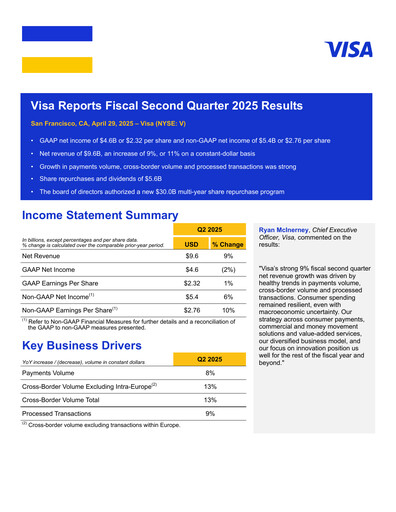 Thumbnail Visa Quarterly Report 2025-q2