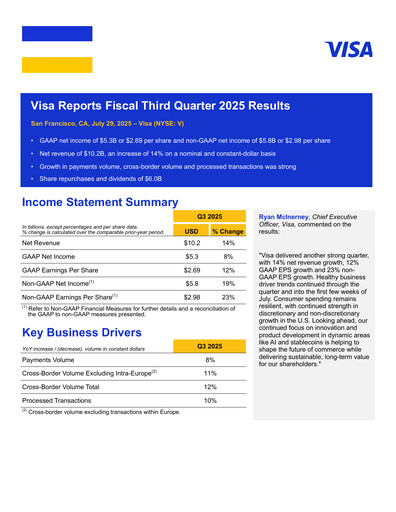 Thumbnail Visa Quarterly Report 2025-q3