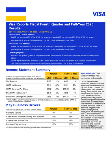 Thumbnail Visa Quarterly Report 2025-q4