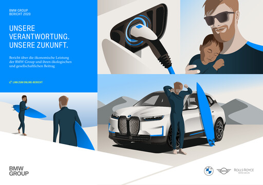 Miniature BMW Rapport annuel 2020