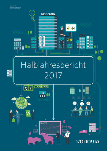 Thumbnail Vonovia Half-year Report 2017-h1