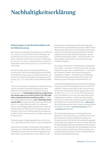 Thumbnail Vonovia Sustainability Report 2024