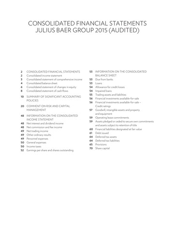 Thumbnail Julius Bär Financial Statement 2015
