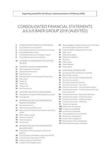 Thumbnail Julius Bär Financial Statement 2019