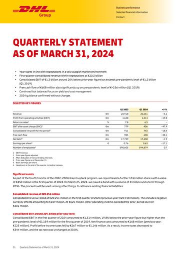 Thumbnail DHL Group (Deutsche Post) Quarterly Report 2024-q1