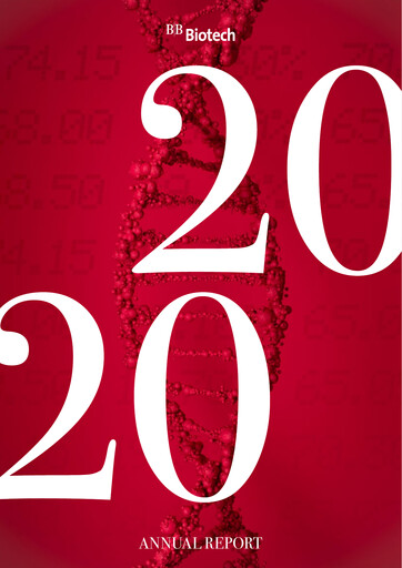 Miniature BB Biotech
 Rapport annuel 2020