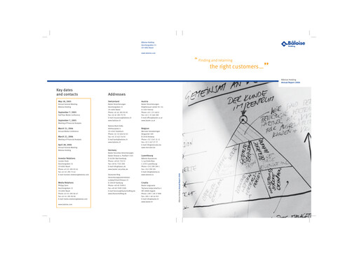 Thumbnail Bâloise Annual Report 2004