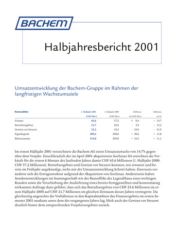 Vorschaubild Bachem Halbjahresbericht 2001-h1