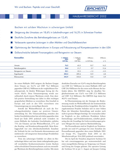 Vorschaubild Bachem Halbjahresbericht 2002-h1