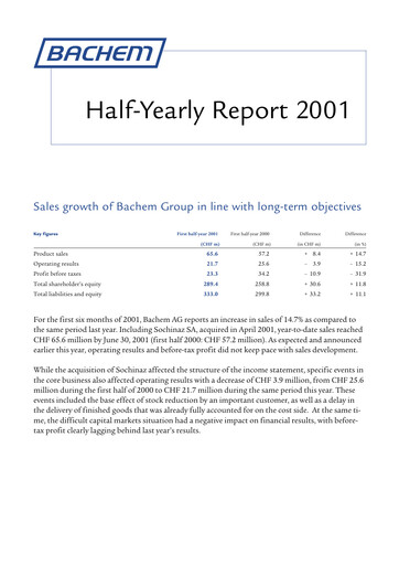 Vorschaubild Bachem Halbjahresbericht 2001-h1
