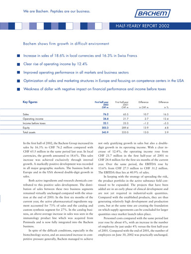 Vorschaubild Bachem Halbjahresbericht 2002-h1