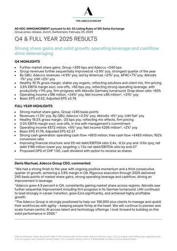 Thumbnail Adecco Group Financial Report 2025