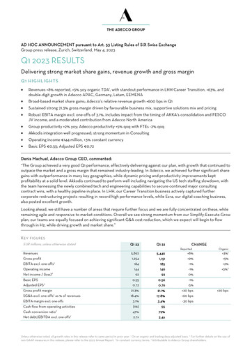 Thumbnail Adecco Group Quarterly Report 2023-q1