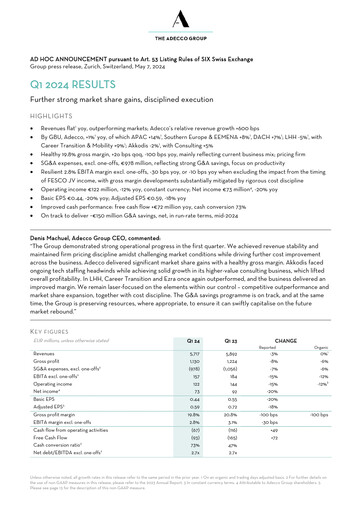 Thumbnail Adecco Group Quarterly Report 2024-q1