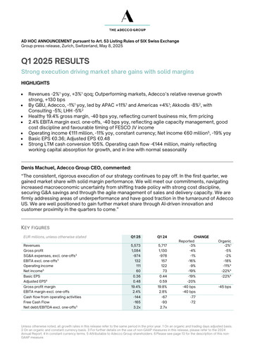 Thumbnail Adecco Group Quarterly Report 2025-q1