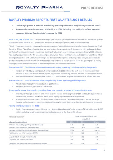 Thumbnail Royalty Pharma Quarterly Report 2021-q1