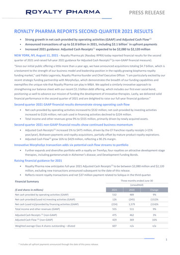 Thumbnail Royalty Pharma Quarterly Report 2021-q2
