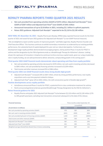 Thumbnail Royalty Pharma Quarterly Report 2021-q3