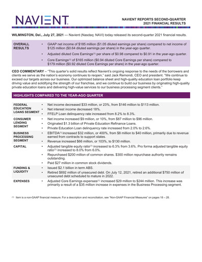 Thumbnail Navient Quarterly Report 2021-q2