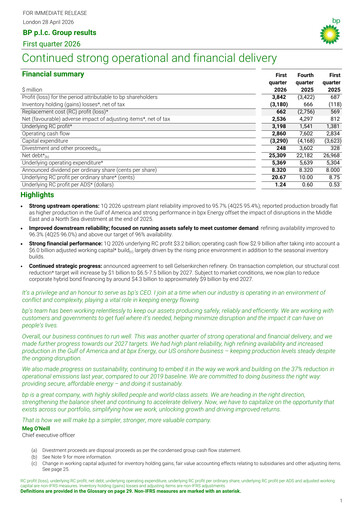 Thumbnail BP Quarterly Report 2026-q1