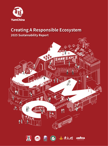 Thumbnail Yum China
 Sustainability Report 2025