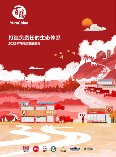 Thumbnail Yum China
 Sustainability Report 2022