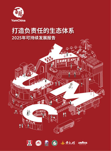 Thumbnail Yum China
 Sustainability Report 2025