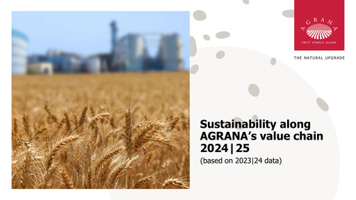 Thumbnail Agrana Sustainability Report 2023-2024