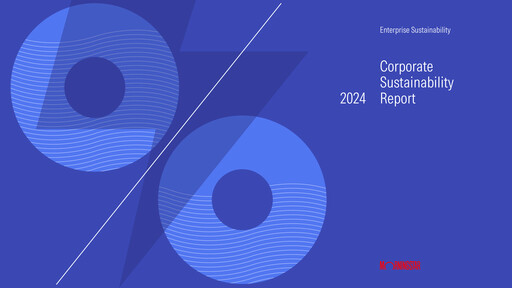 Thumbnail Morningstar
 Sustainability Report 2024