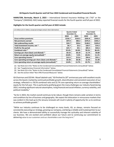 Thumbnail International General Insurance Financial Report 2022