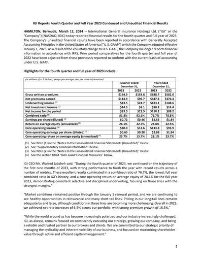 Thumbnail International General Insurance Financial Report 2023