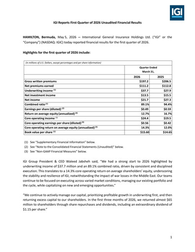 Vorschaubild International General Insurance Holdings Ltd. Finanzbericht 2026-q1