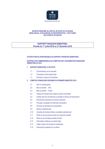 Thumbnail Ramsay Générale de Santé Half-year Report 2019-h1