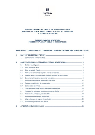 Thumbnail Ramsay Générale de Santé Half-year Report 2021-h1