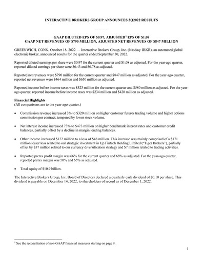 Thumbnail Interactive Brokers
 Quarterly Report 2022-q3