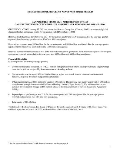 Thumbnail Interactive Brokers
 Quarterly Report 2022-q4