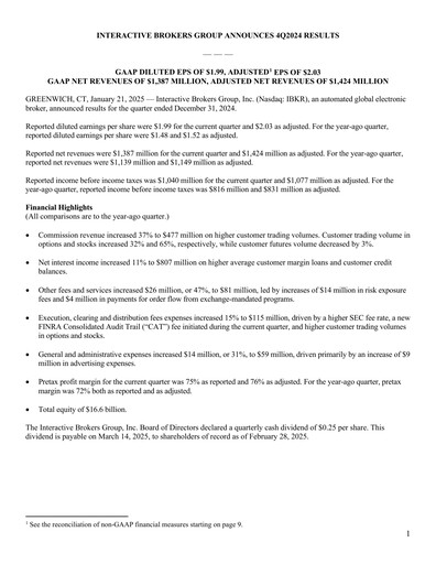 Thumbnail Interactive Brokers
 Quarterly Report 2024-q4