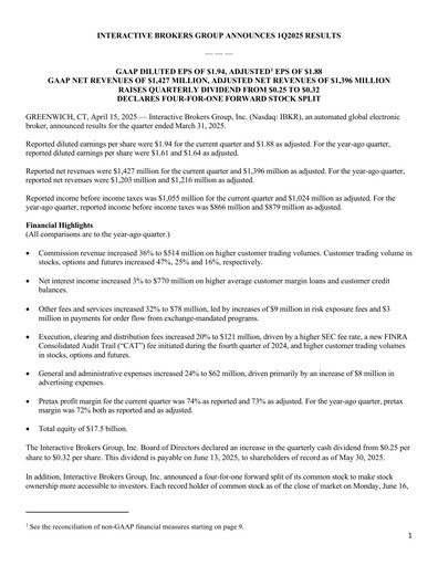 Miniature Interactive Brokers
 Rapport trimestriel 2025-q1