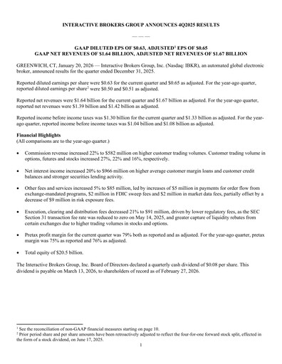 Miniature Interactive Brokers
 Rapport trimestriel 2025-q4