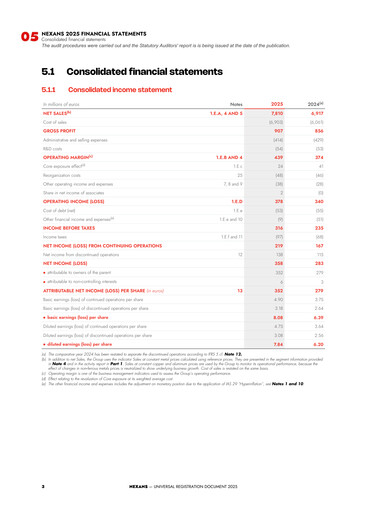 Thumbnail Nexans Financial Statement 2025