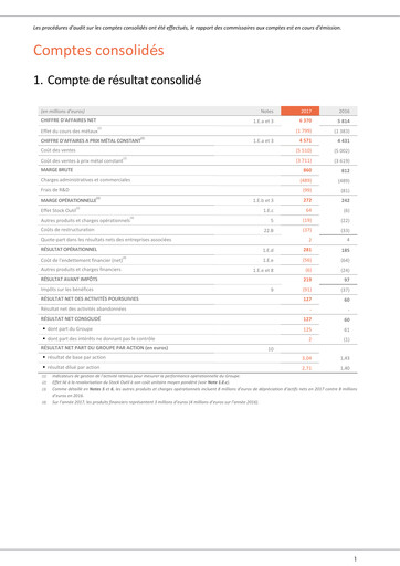 Vorschaubild Nexans Finanzmitteilung 2017