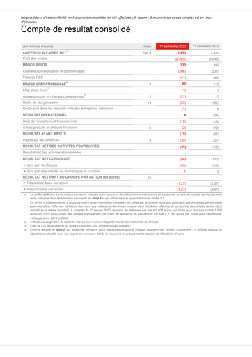 Vorschaubild Nexans Finanzmitteilung 2020-h1