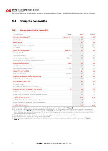 Vorschaubild Nexans Finanzmitteilung 2025