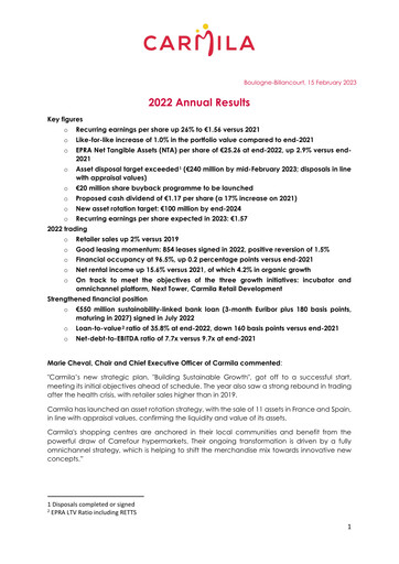Thumbnail Carmila Financial Report 2022